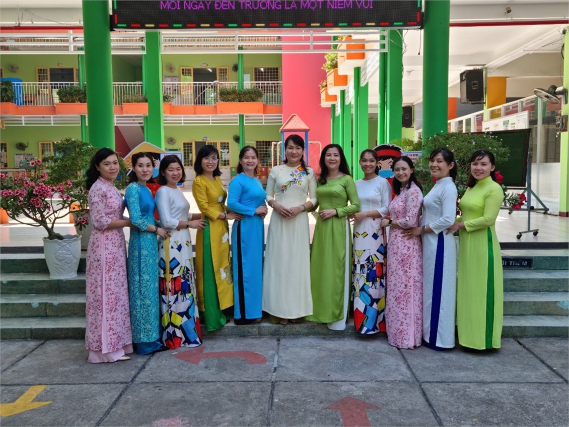 Ảnh đại diện